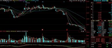 2018年8月09日漲停復(fù)盤 信息技術(shù)咨詢服務(wù)板塊表現(xiàn)強(qiáng)勢(shì)，精準(zhǔn)解析漲停邏輯與后市展望